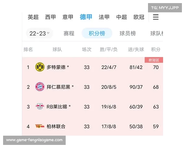 法甲联赛在美国市场的拓展策略与发展前景分析